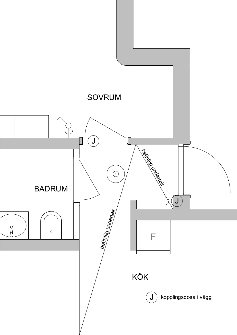 Befintlig plan